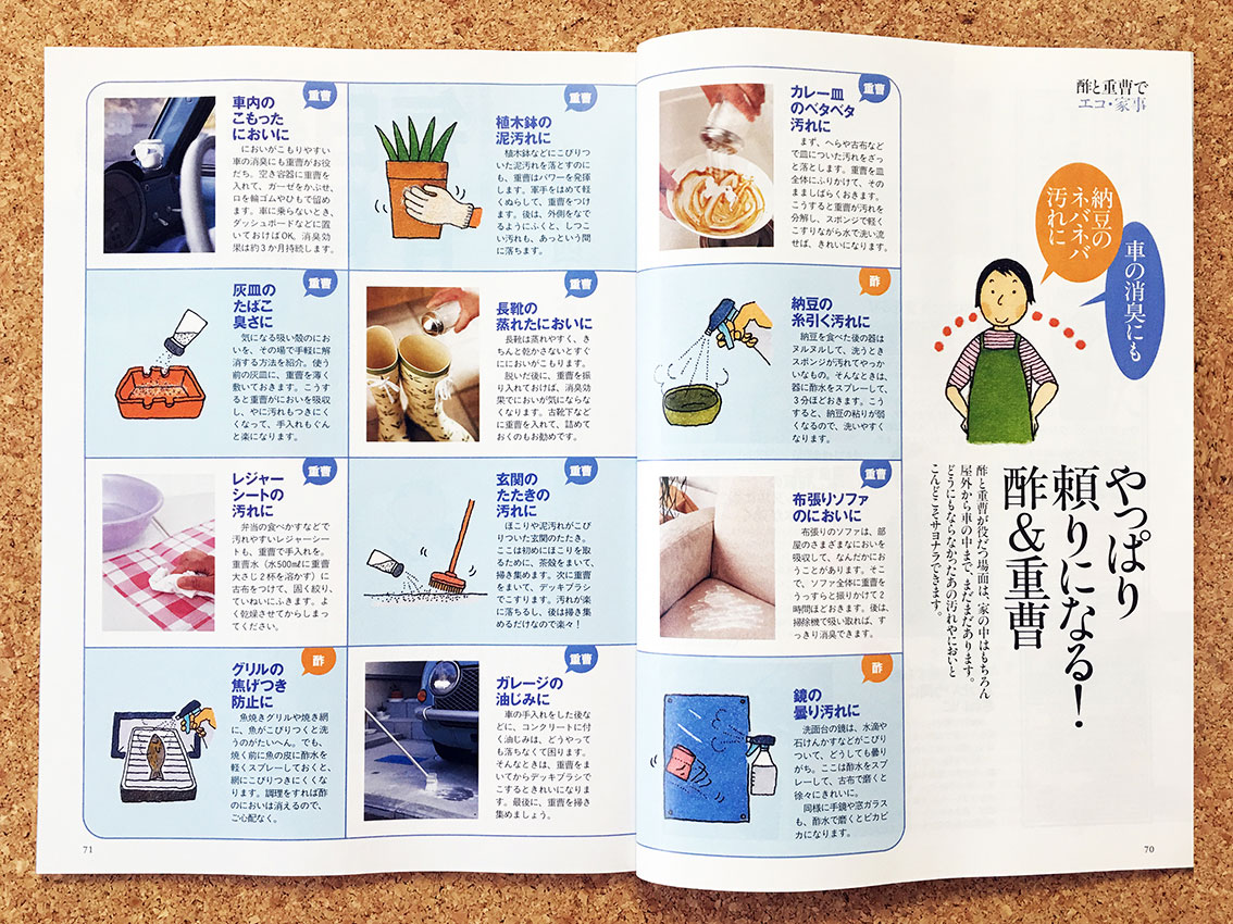 page