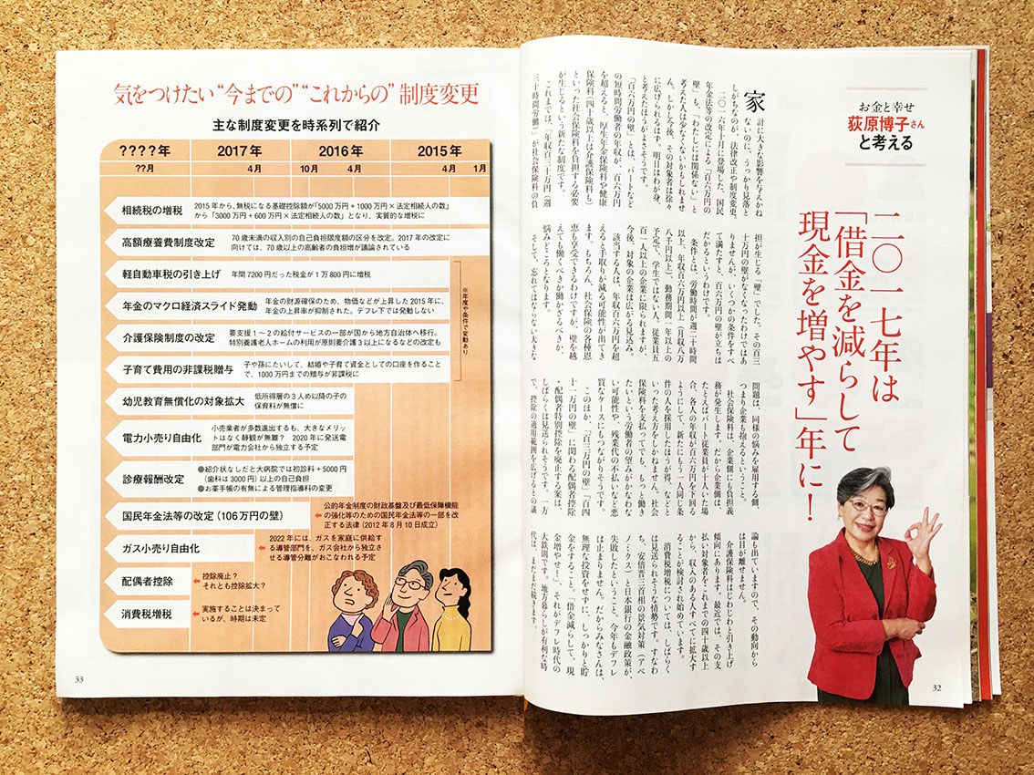page